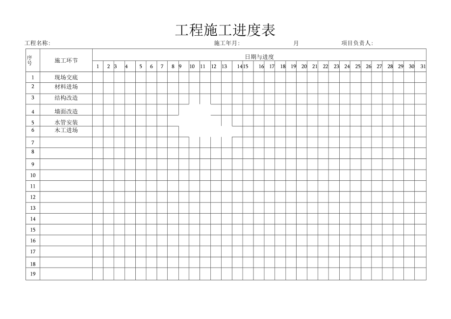 工程施工进度表.docx_第1页