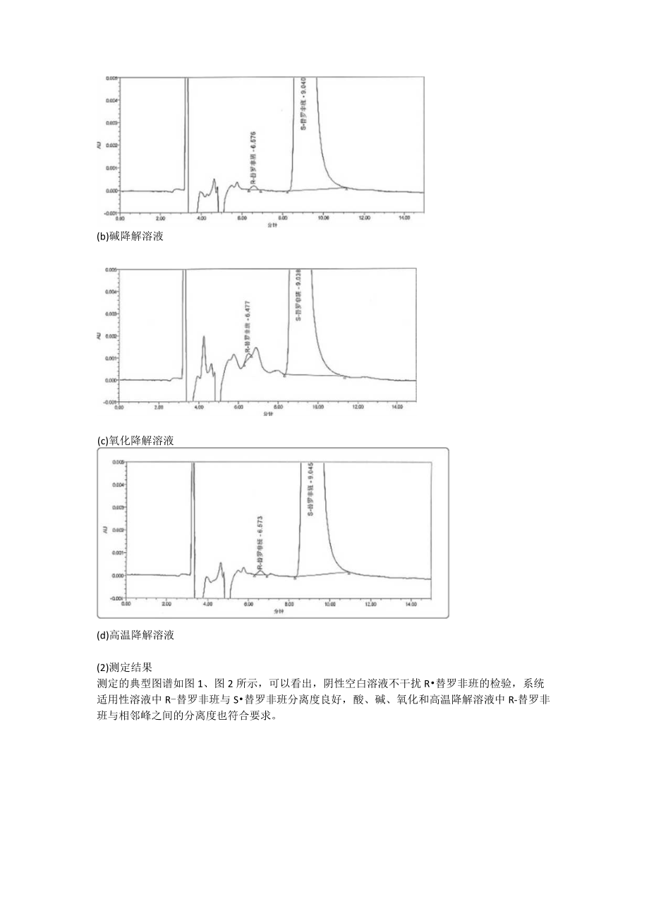 如何采用正相液相色谱法提高对异构体检测的灵敏度.docx_第3页