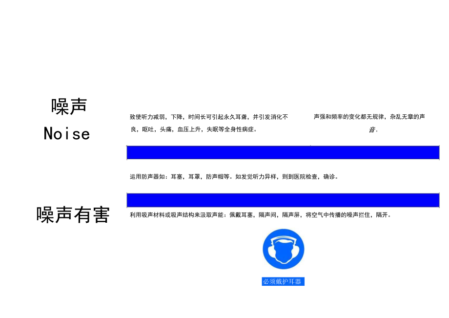 公司职业危害告知卡.docx_第3页