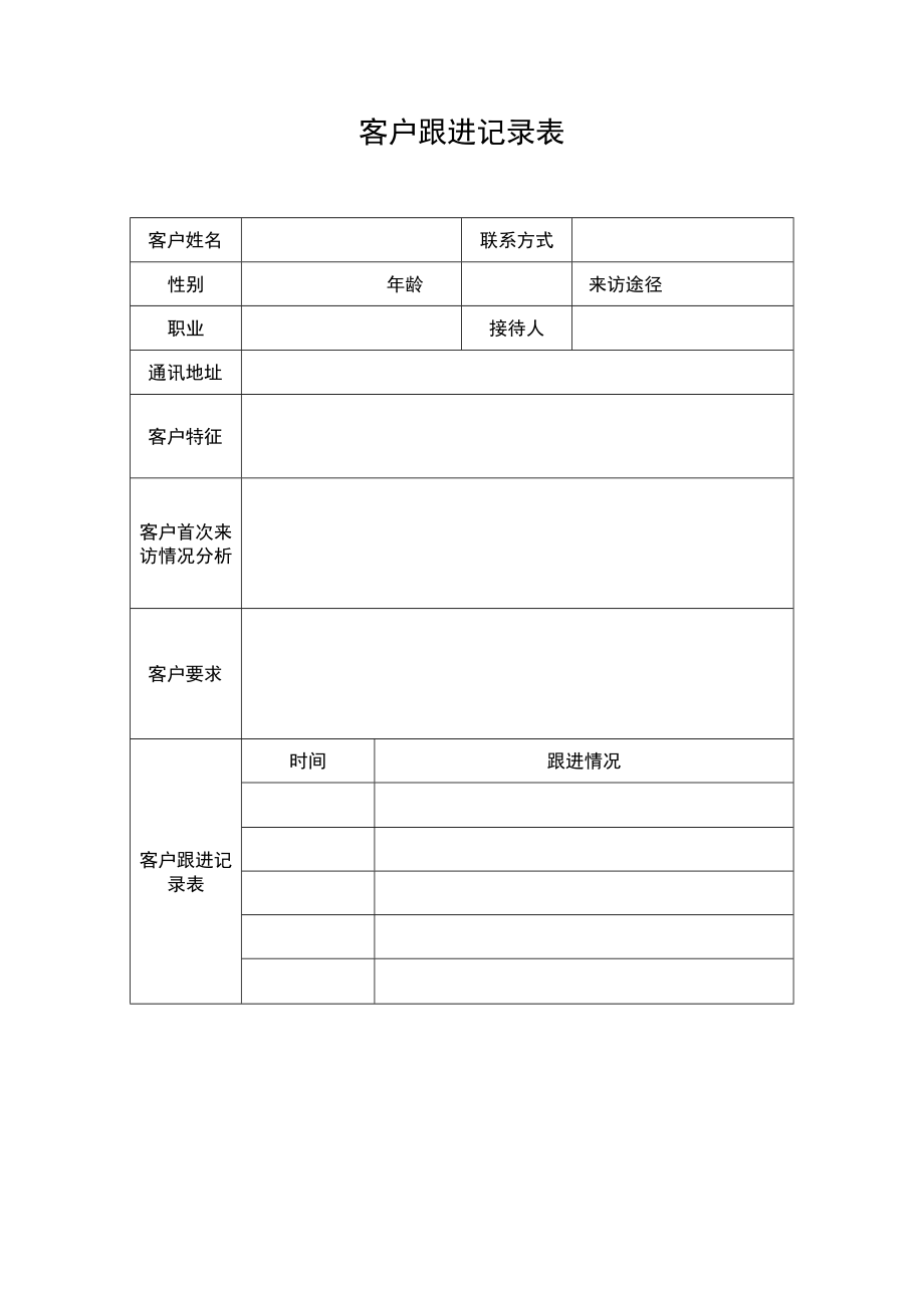 客户跟进记录表.docx_第2页