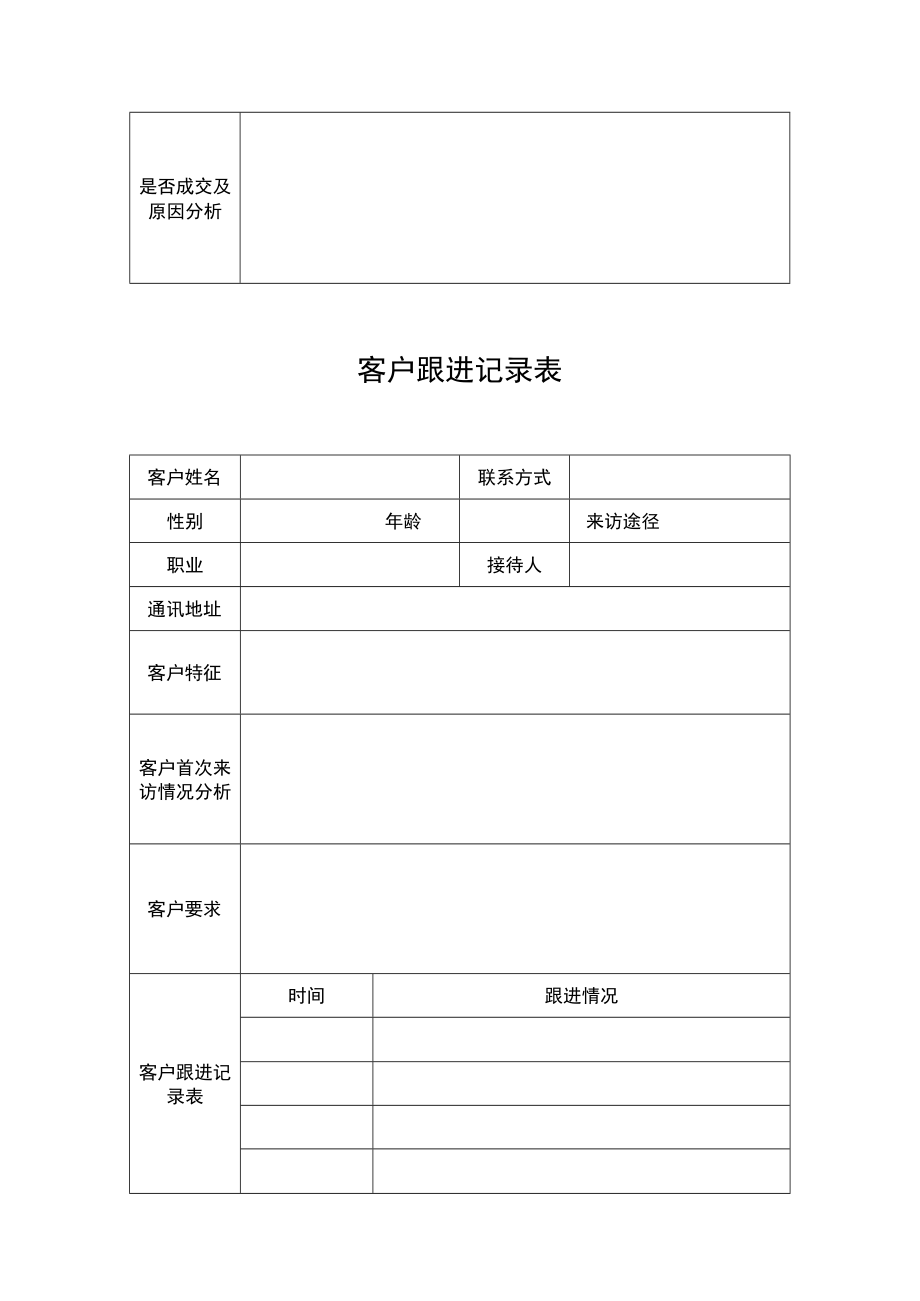 客户跟进记录表.docx_第3页