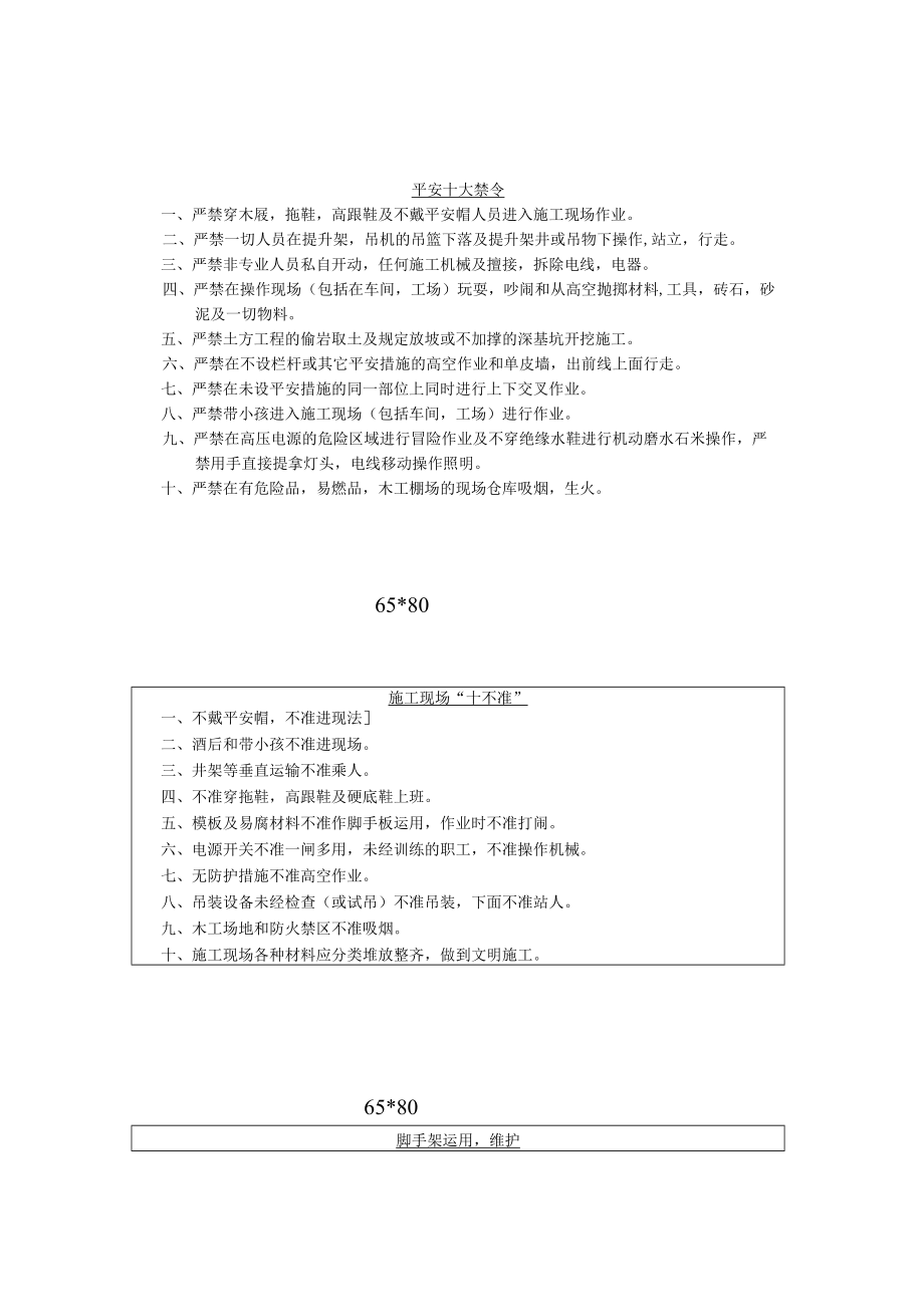 建筑施工工地安全文明标语牌.docx_第2页