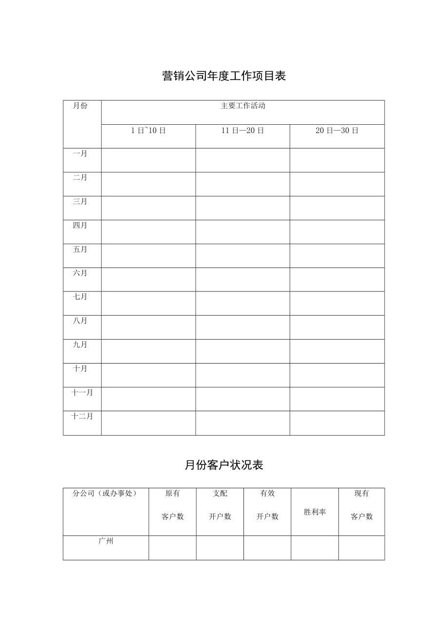 公司营销全套资料.docx_第1页