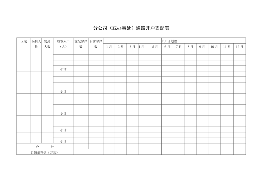 公司营销全套资料.docx_第3页