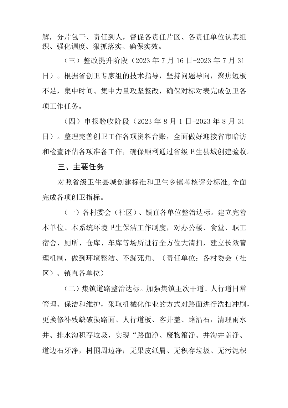 共创省级卫生县城工作行动方案.docx_第2页