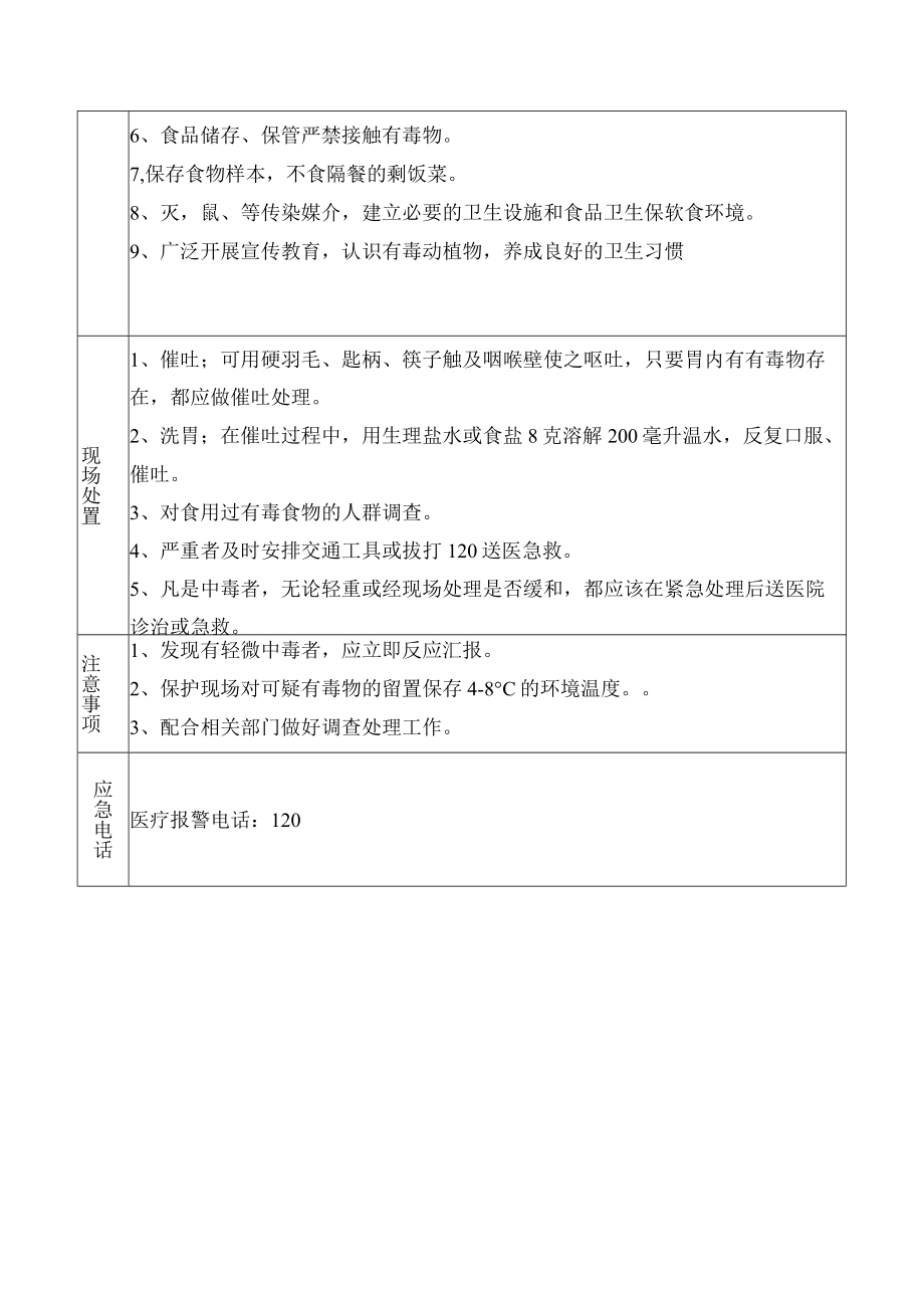 公司应急处置方案汇编通用版.docx_第3页