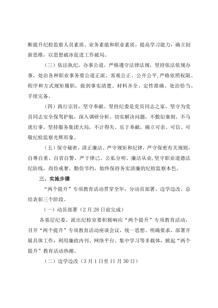 关于开展提升职业道德提升法纪素养专项教育活动的实施方案.docx_第2页