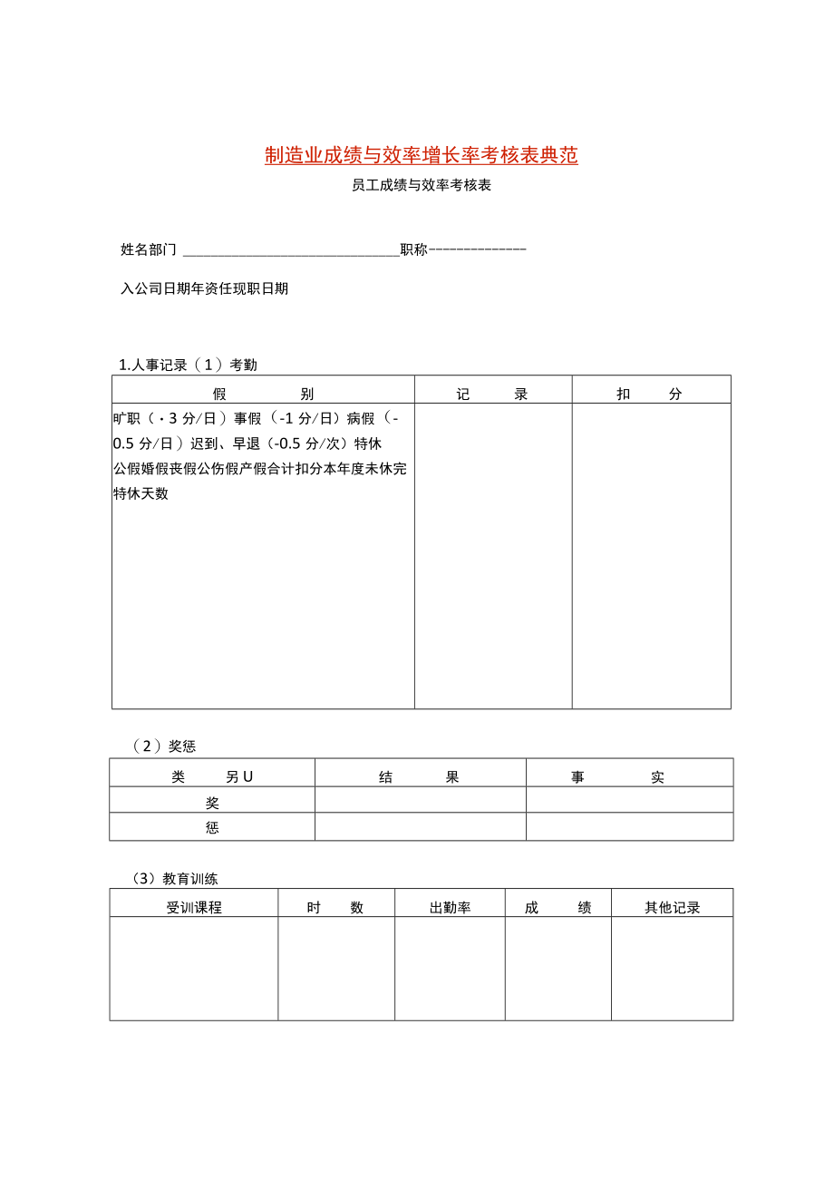 制造业成绩与效率增长率考核表.docx_第1页