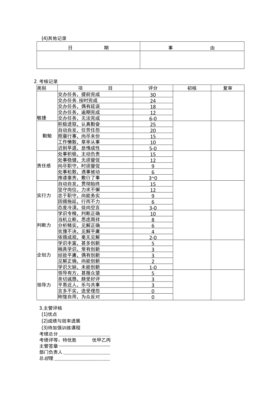 制造业成绩与效率增长率考核表.docx_第2页