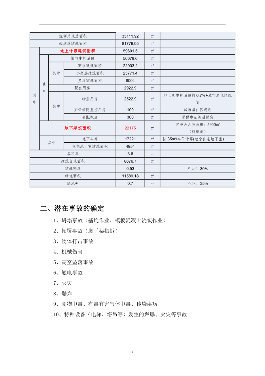 建设工程项目安全生产事故应急预案救援.doc_第3页