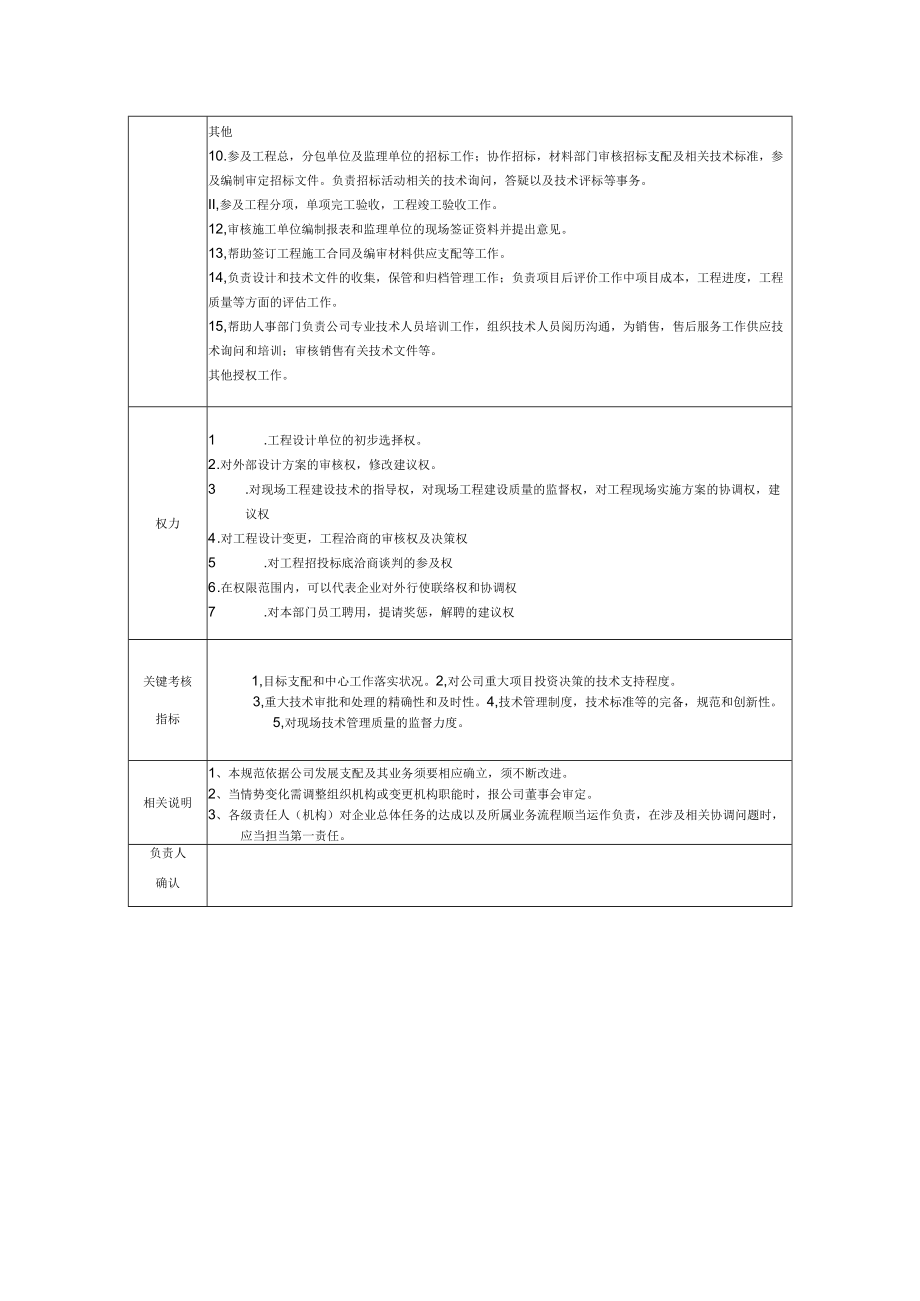 恒大地产工程开发工程管理手册.docx_第2页