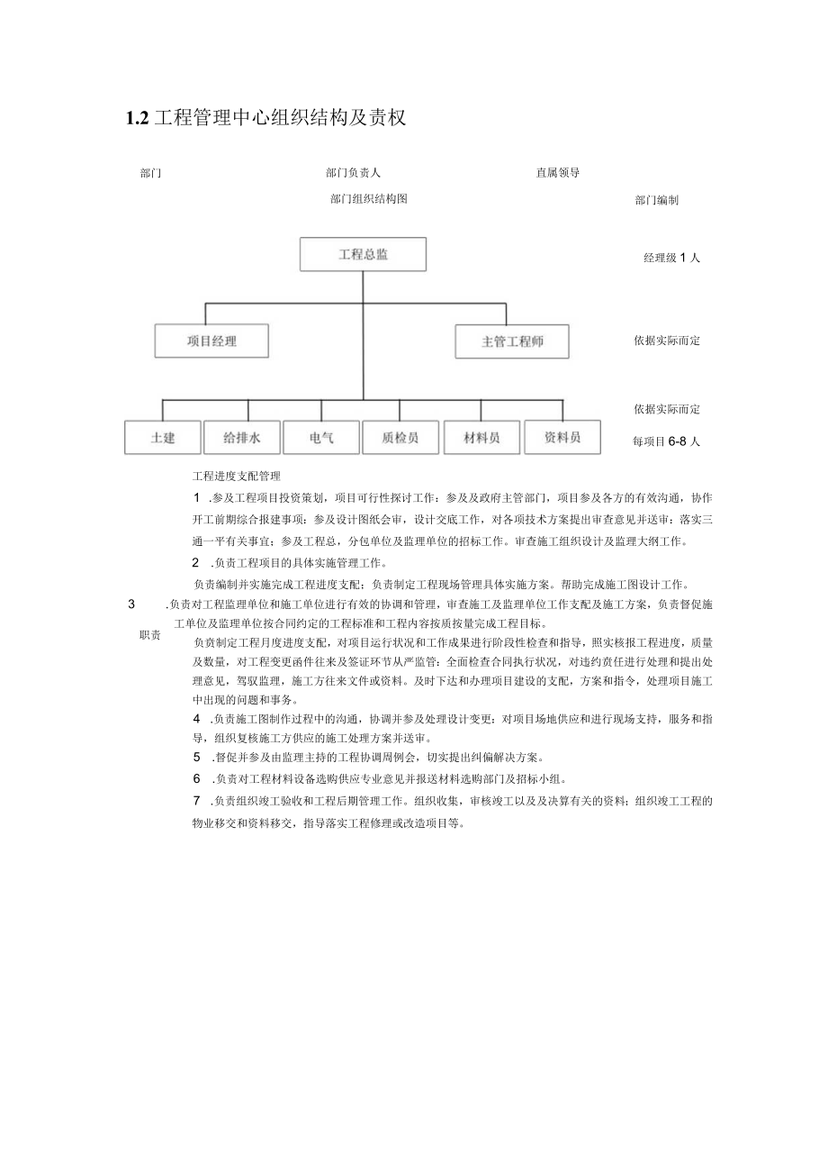 恒大地产工程开发工程管理手册.docx_第3页