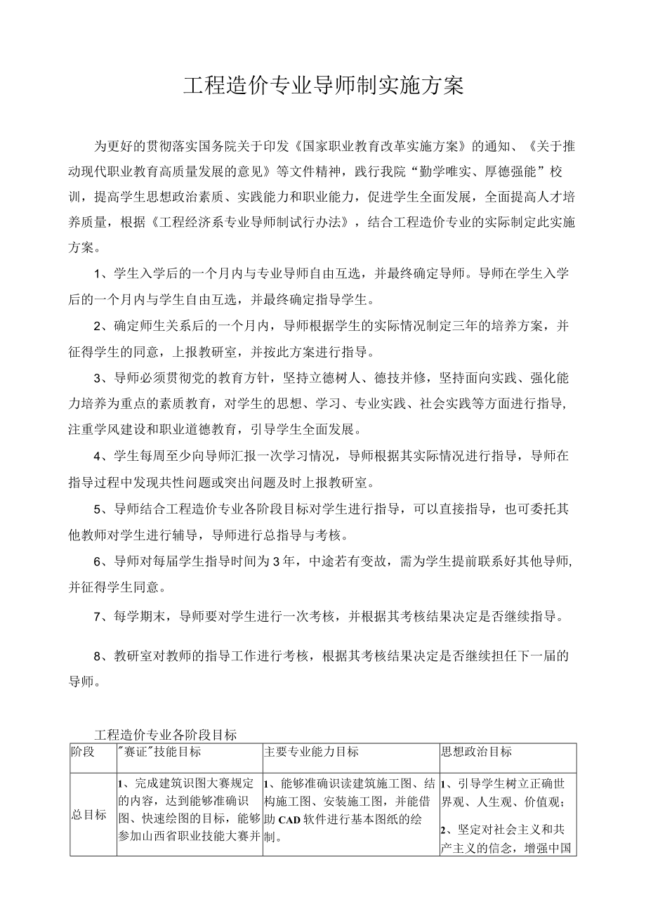 工程造价专业导师制实施方案.docx_第1页