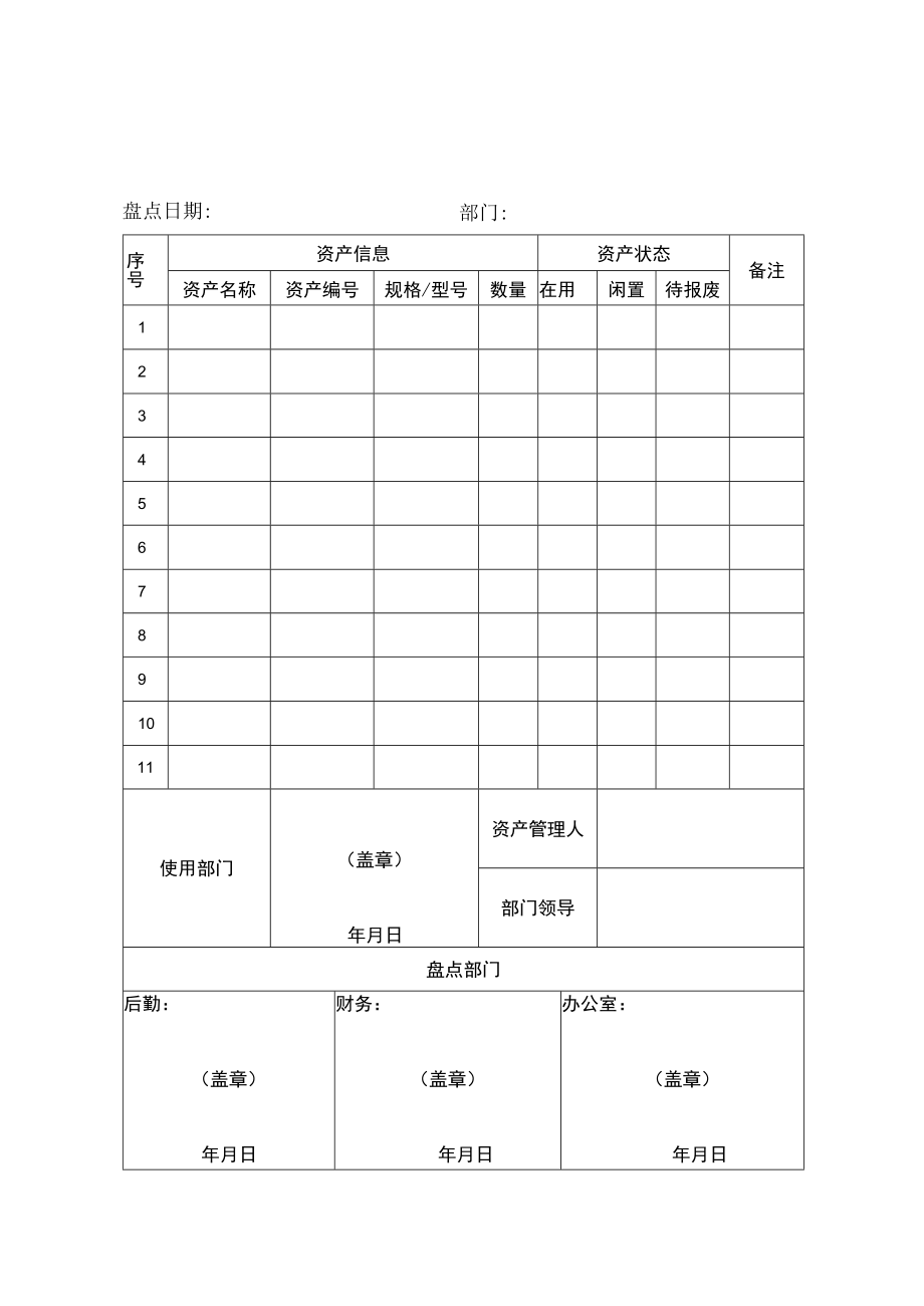 固定资产盘点清单.docx_第1页