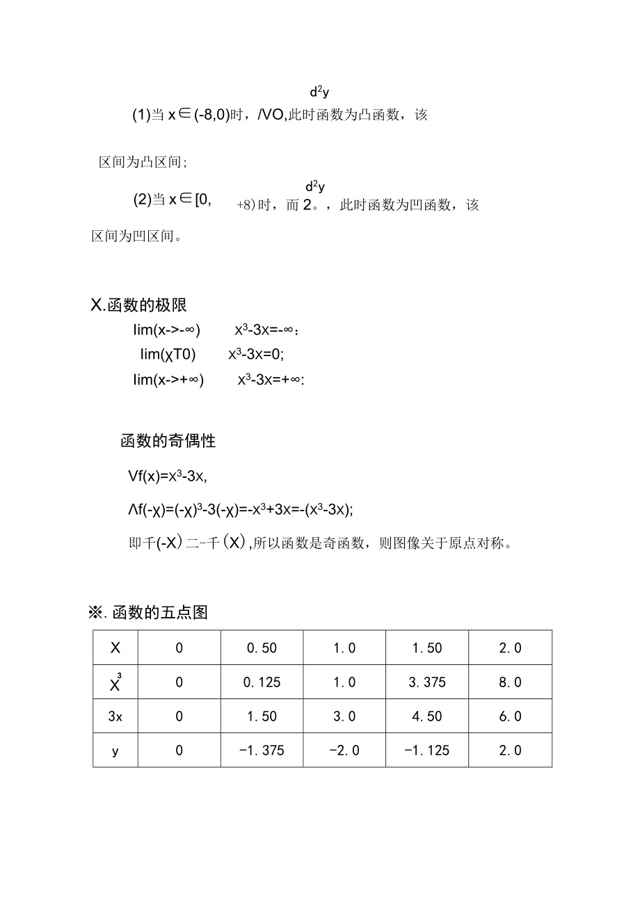 函数y=x^33x的主要性质及其图像示意图.docx_第2页