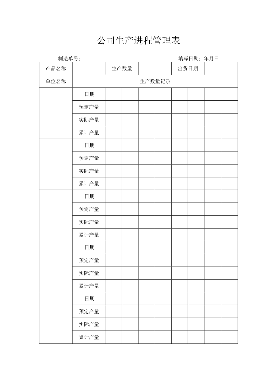 公司生产进程管理表.docx_第1页