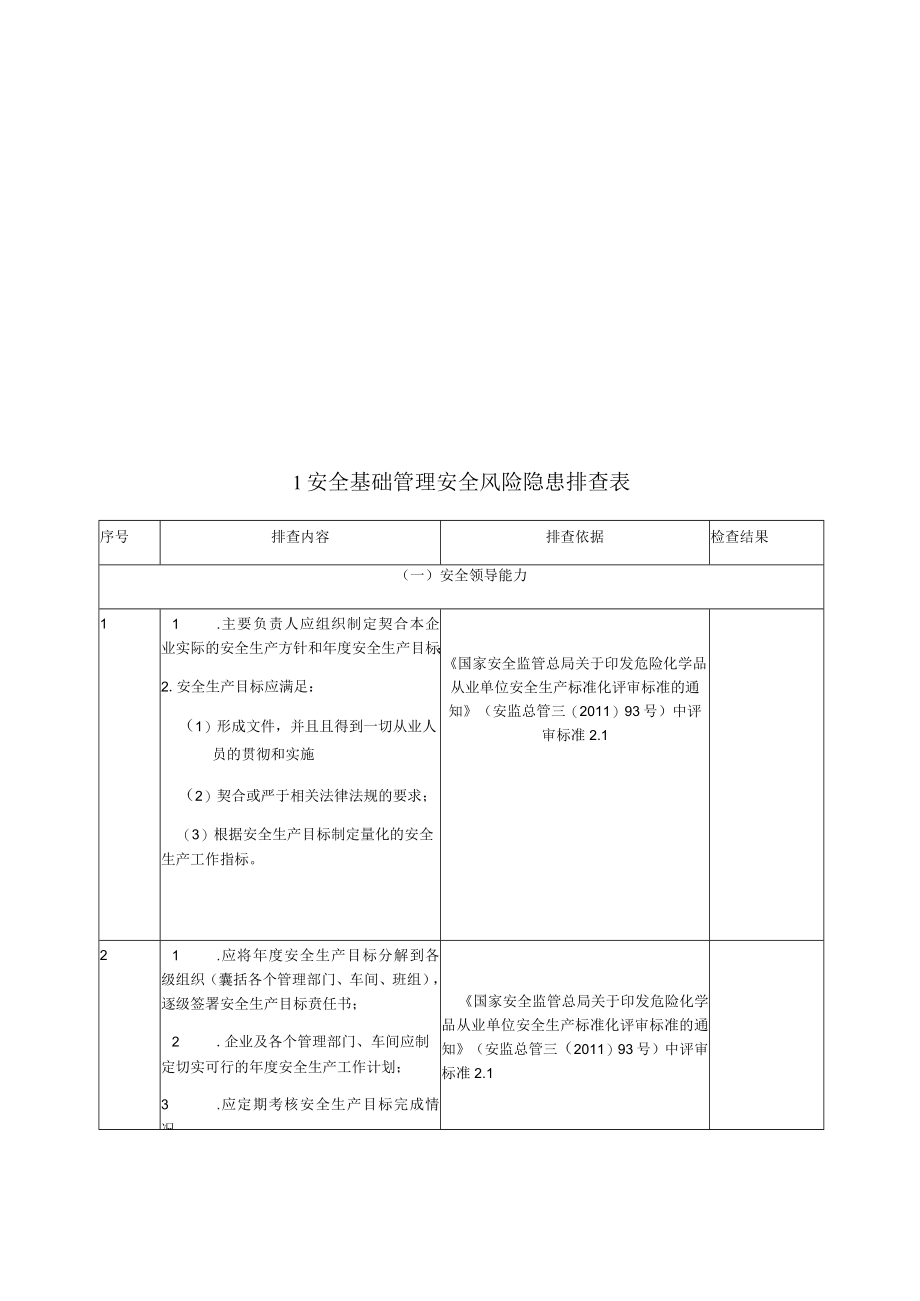 各行业通用安全风险隐患排查表_001.docx_第3页