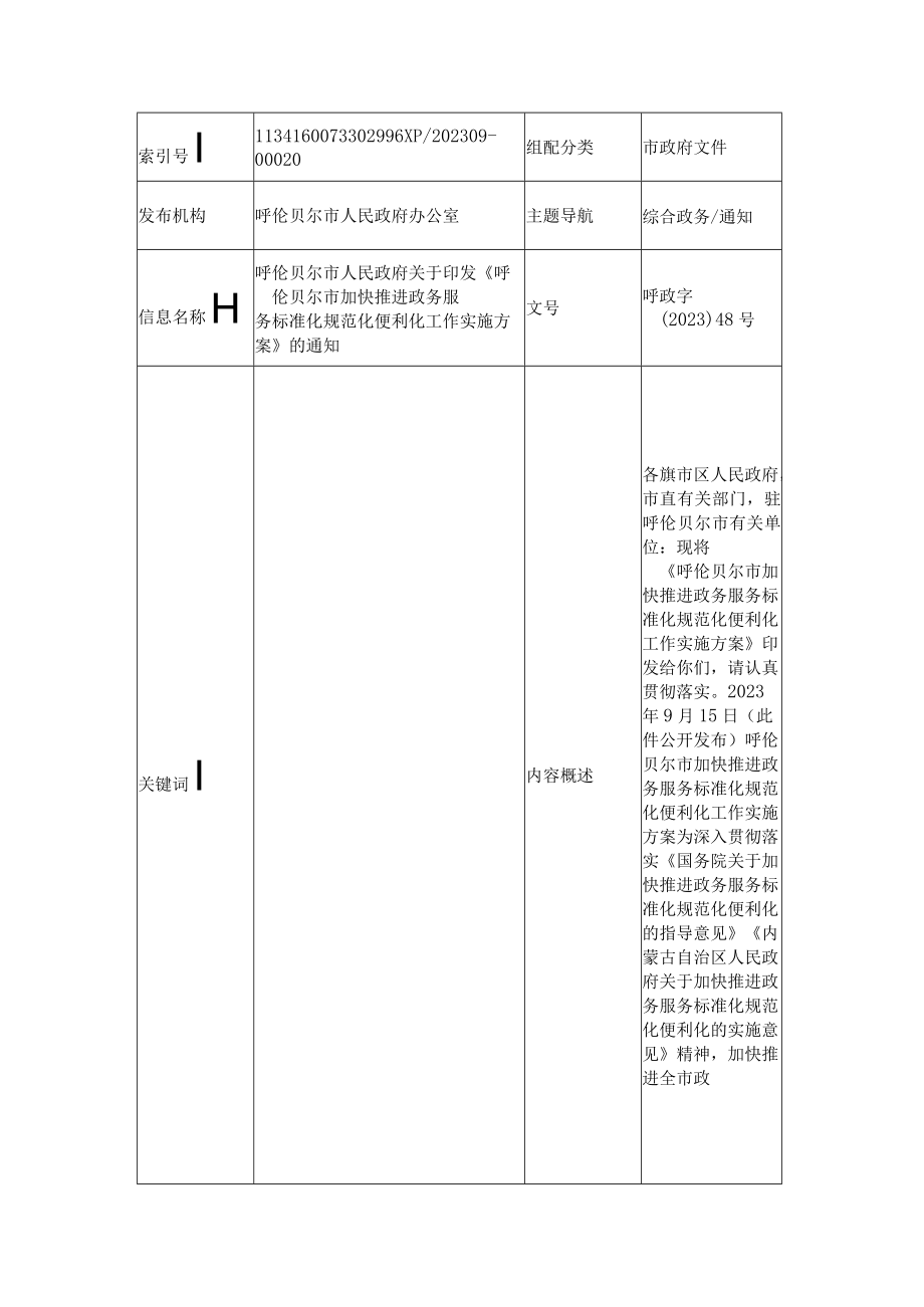 呼伦贝尔市加快推进政务服务标准化规范化便利化工作实施方案.docx_第1页