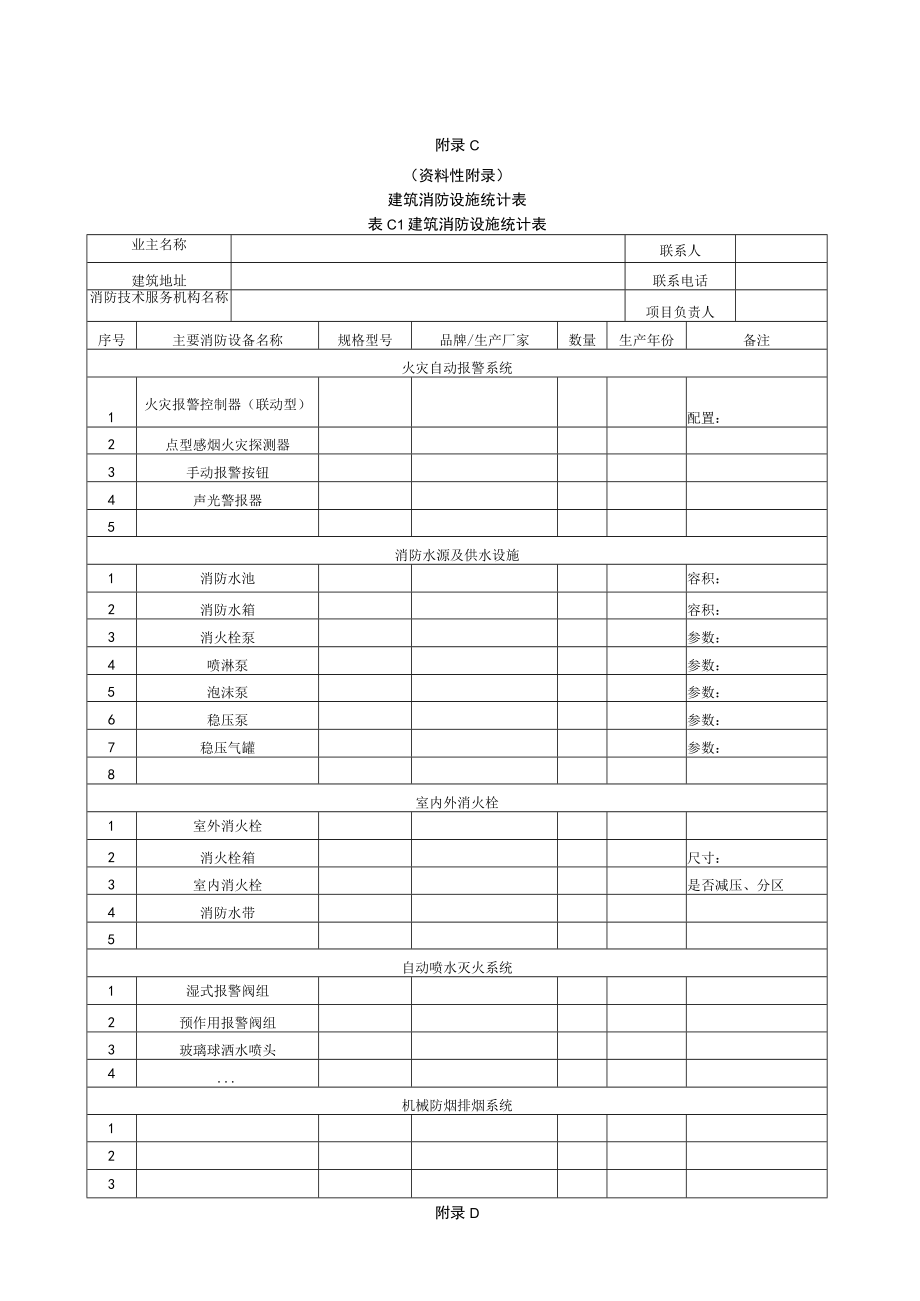 建筑消防设施维护保养标识牌项目基础信息表统计表整改意见书故障维修记录表.docx_第3页