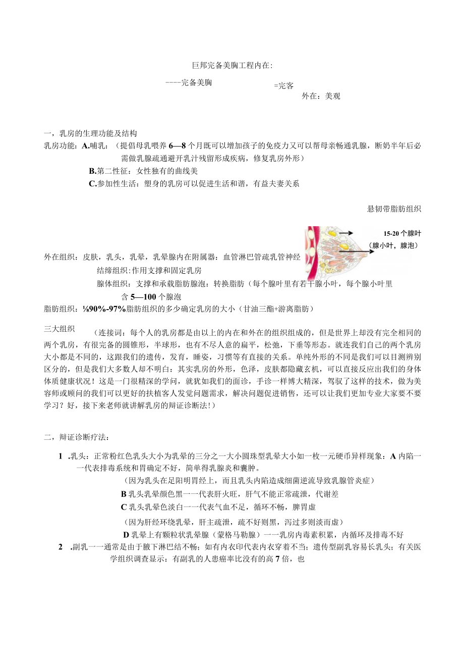 巨邦美胸全套培训资料.docx_第1页