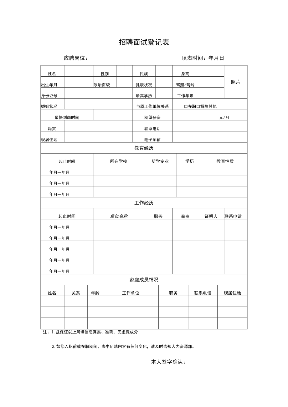 公司人员招聘面试人员情况登记表模板.docx_第1页