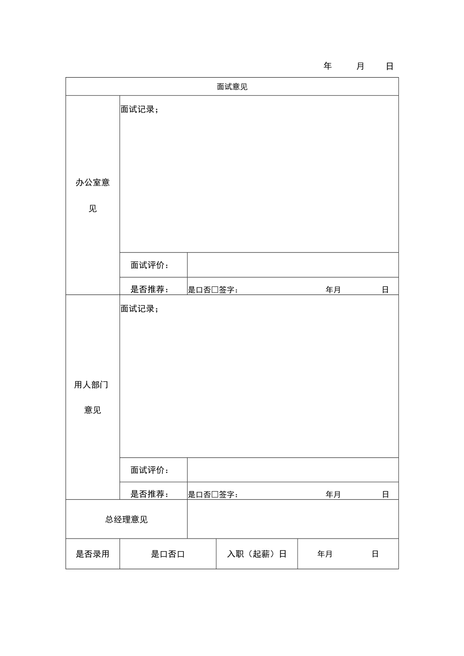 公司人员招聘面试人员情况登记表模板.docx_第2页