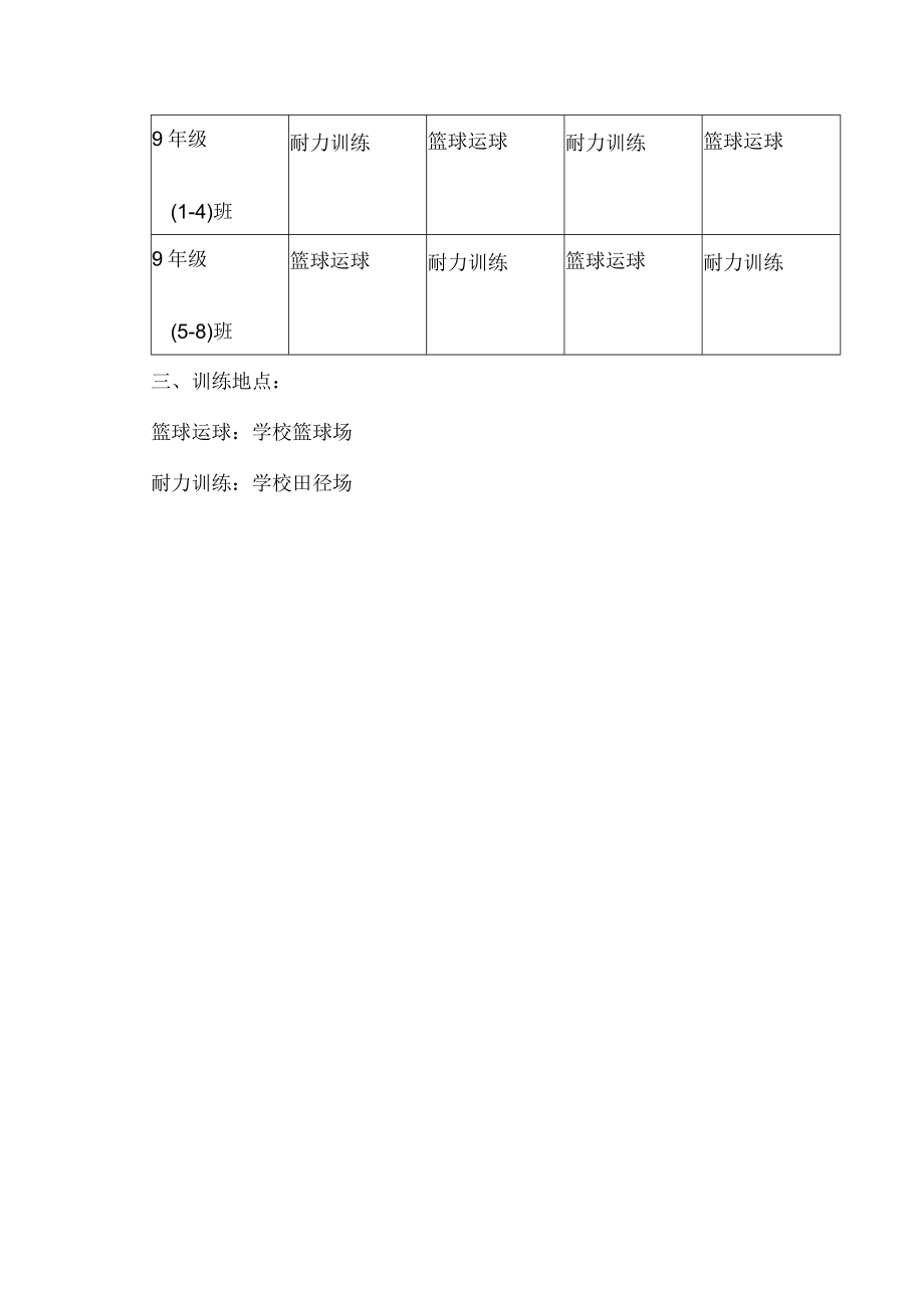 匡山镇中学课间操训练计划.docx_第2页