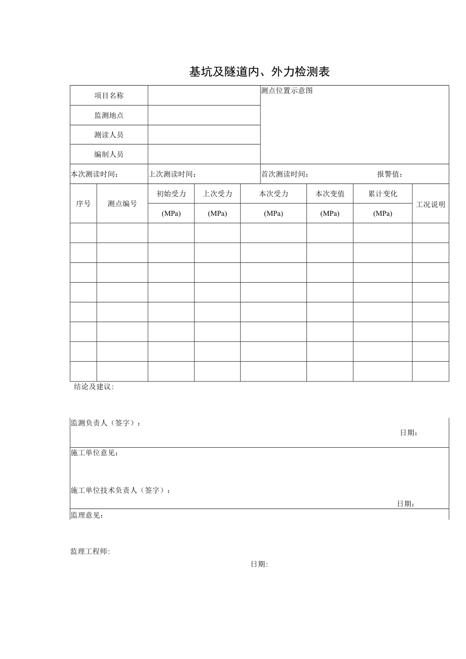 基坑及隧道内外力检测表.docx_第1页