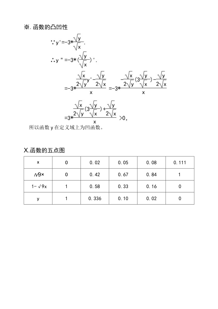 函数√(9x)+√(y)=c的图像示意图及性质.docx_第2页