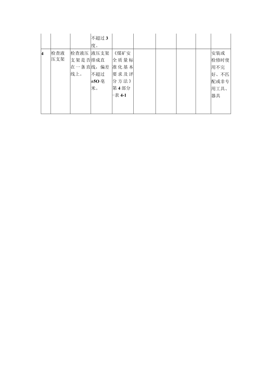 工作面加刀标准作业流程.docx_第3页