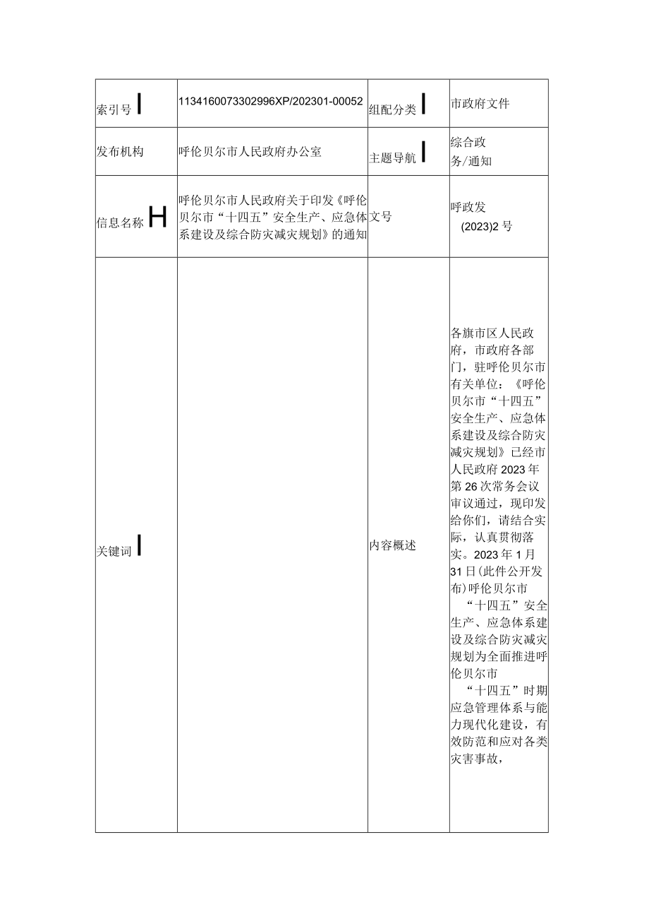 呼伦贝尔市十四五安全生产应急体系建设及综合防灾减灾规划.docx_第1页