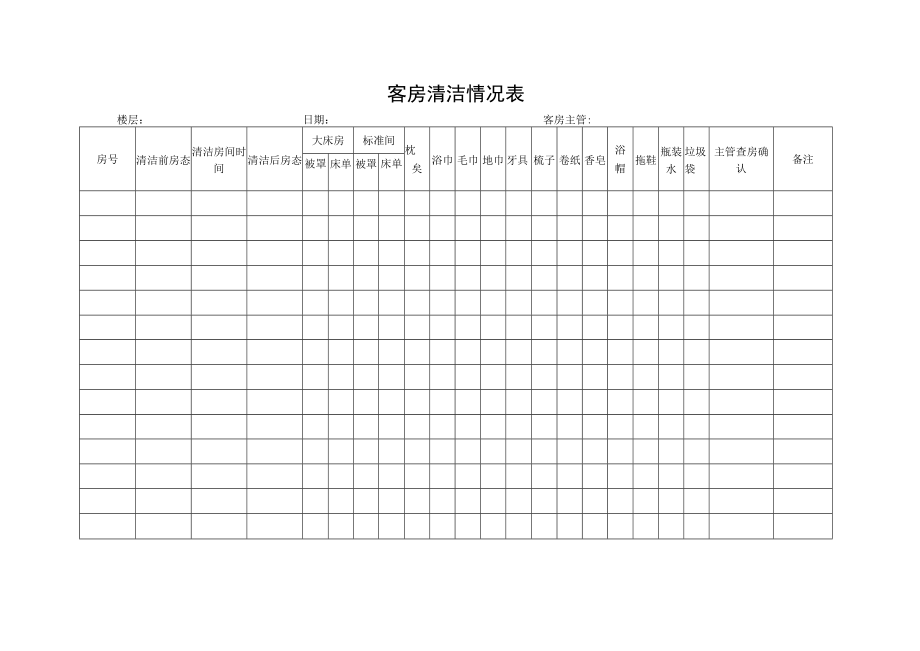 客房清洁情况表.docx_第2页