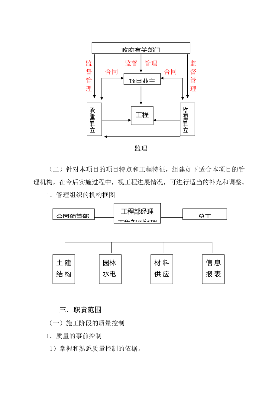 建设工程项目甲方的管理方案.doc_第3页