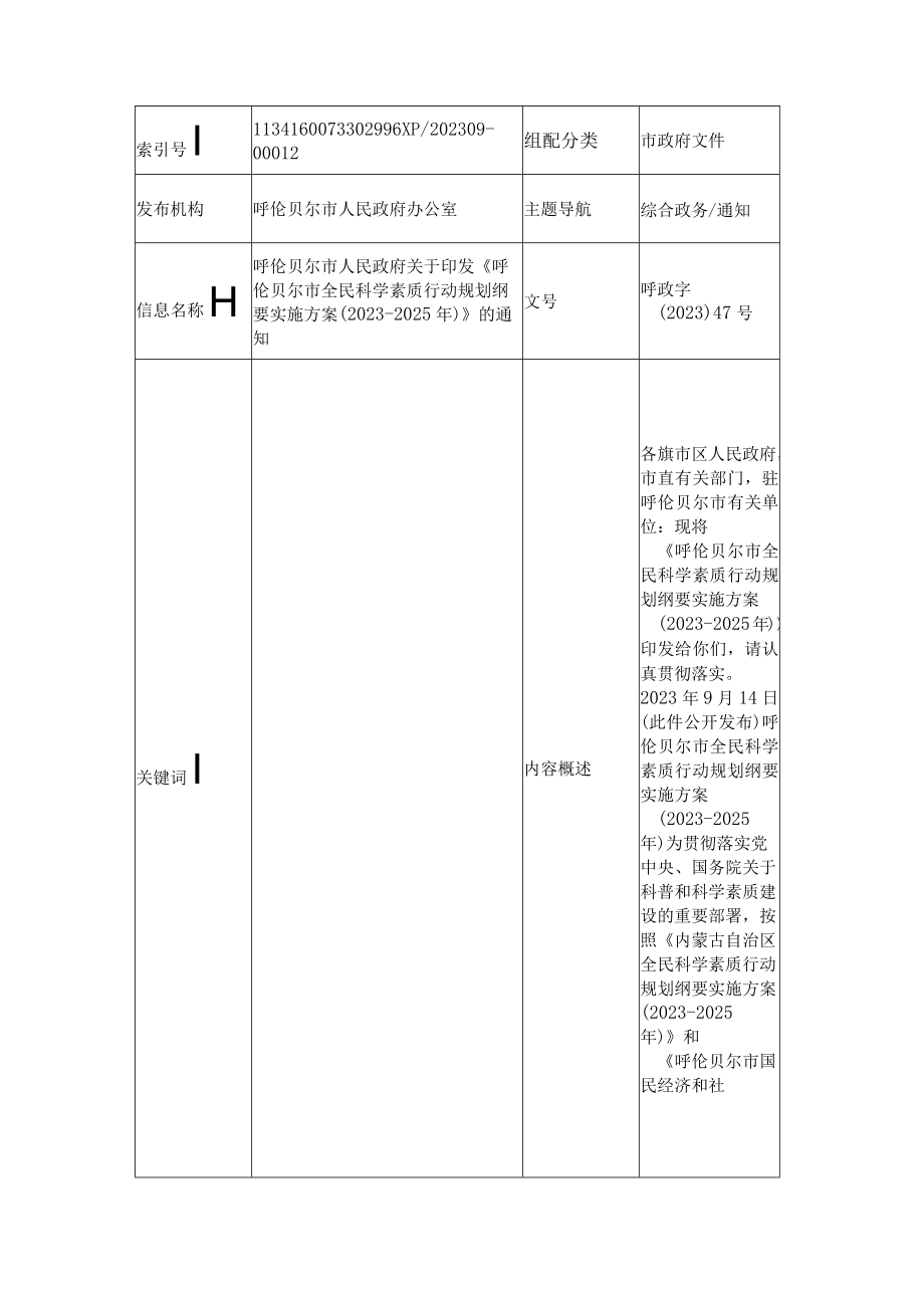 呼伦贝尔市全民科学素质行动规划纲要实施方案20232025年.docx_第1页