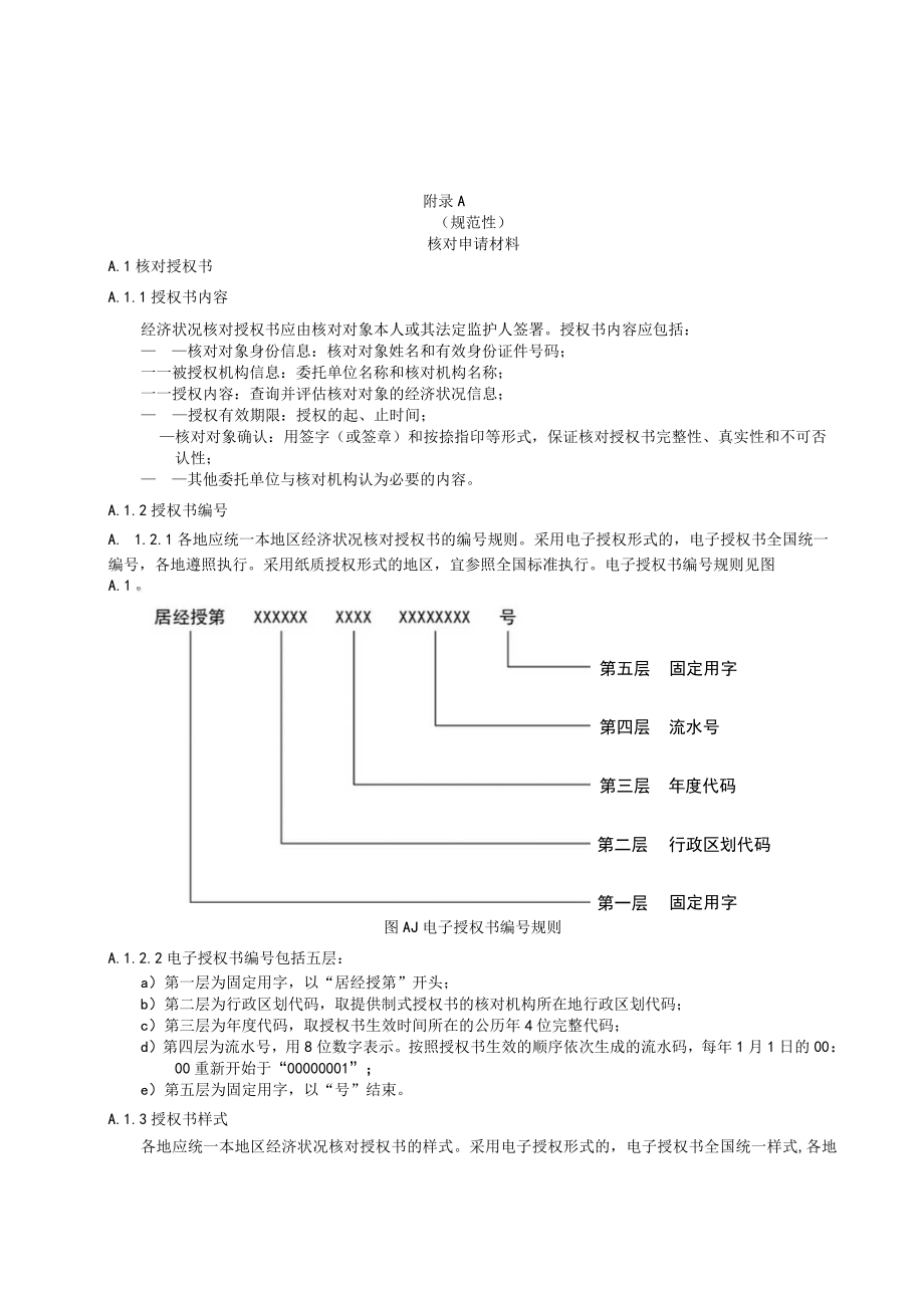 居民家庭经济状况核对申请材料核对报告复核申请表.docx_第1页