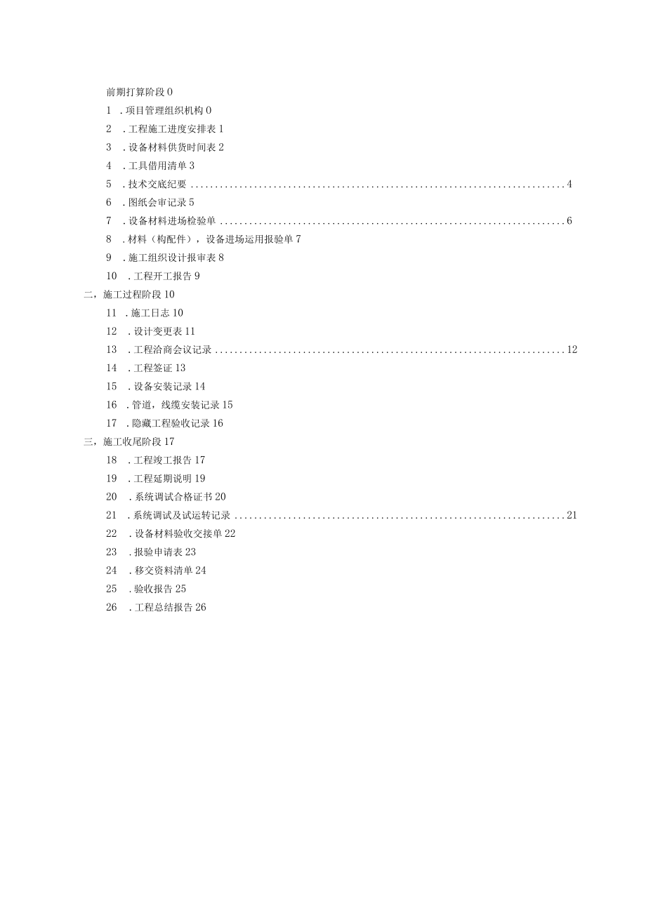 建筑智能化工程资料标准模板.docx_第1页