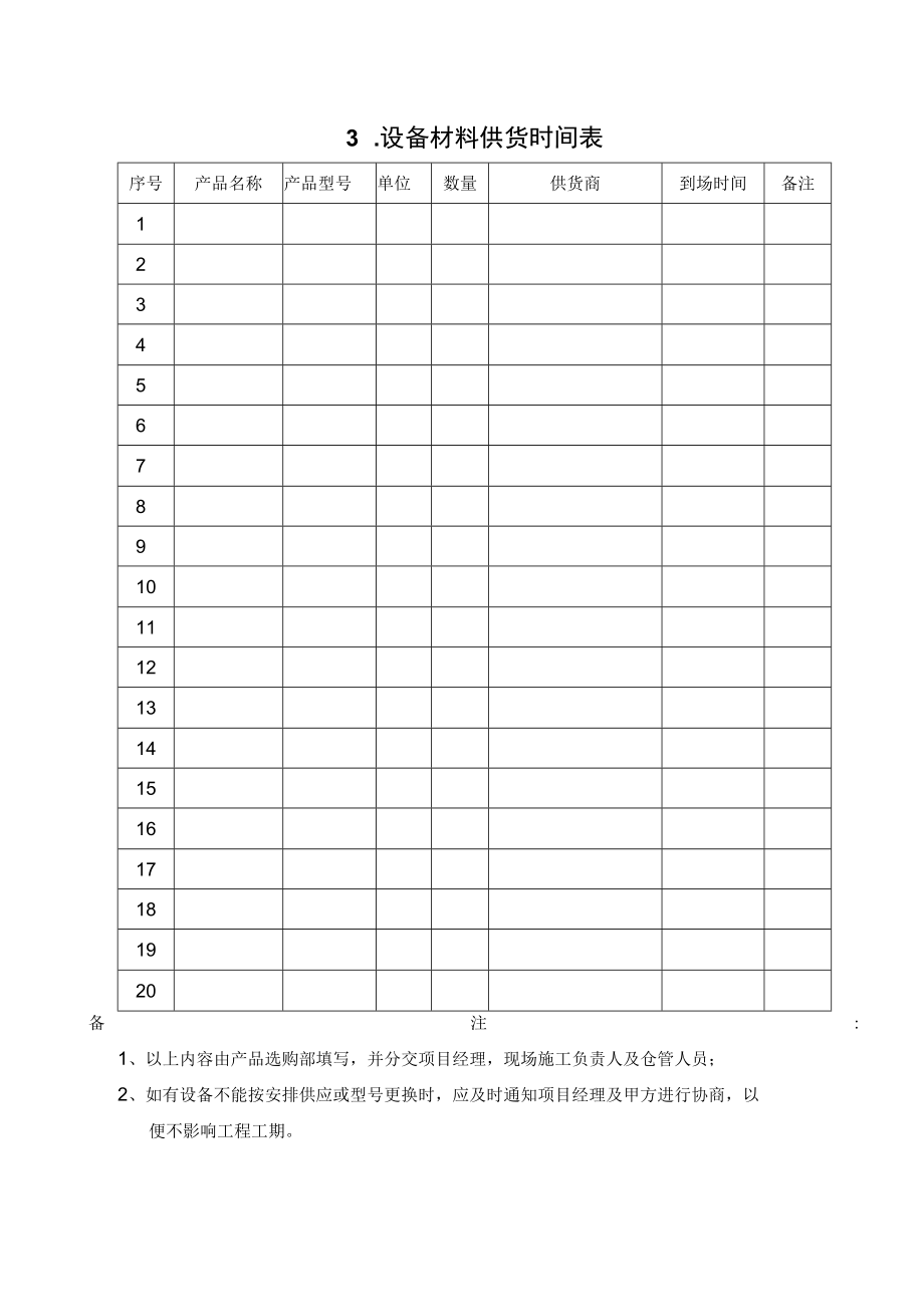 建筑智能化工程资料标准模板.docx_第3页