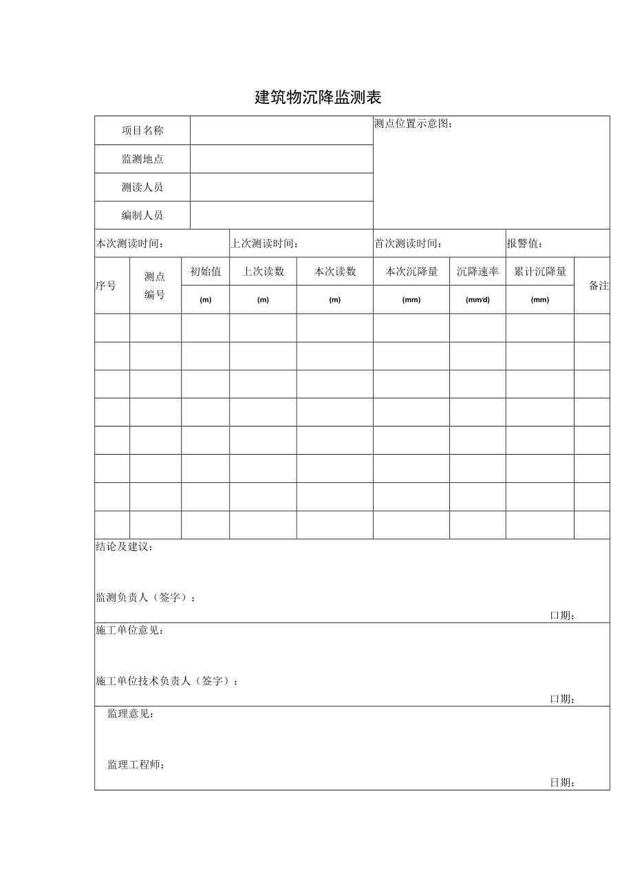 建筑物沉降监测表.docx_第1页