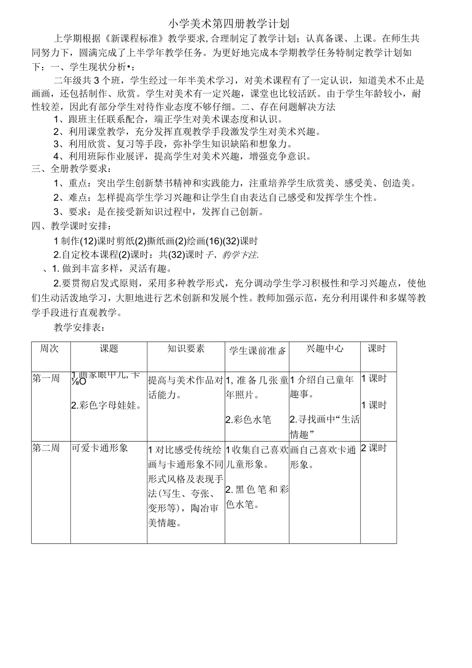 岭南版二年级下册美术全册教案表格式ok.docx_第1页