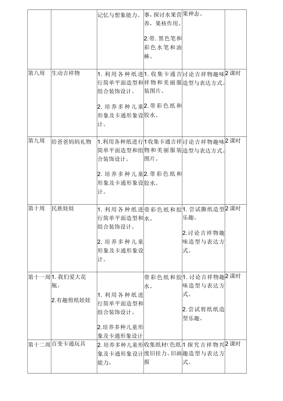 岭南版二年级下册美术全册教案表格式ok.docx_第3页