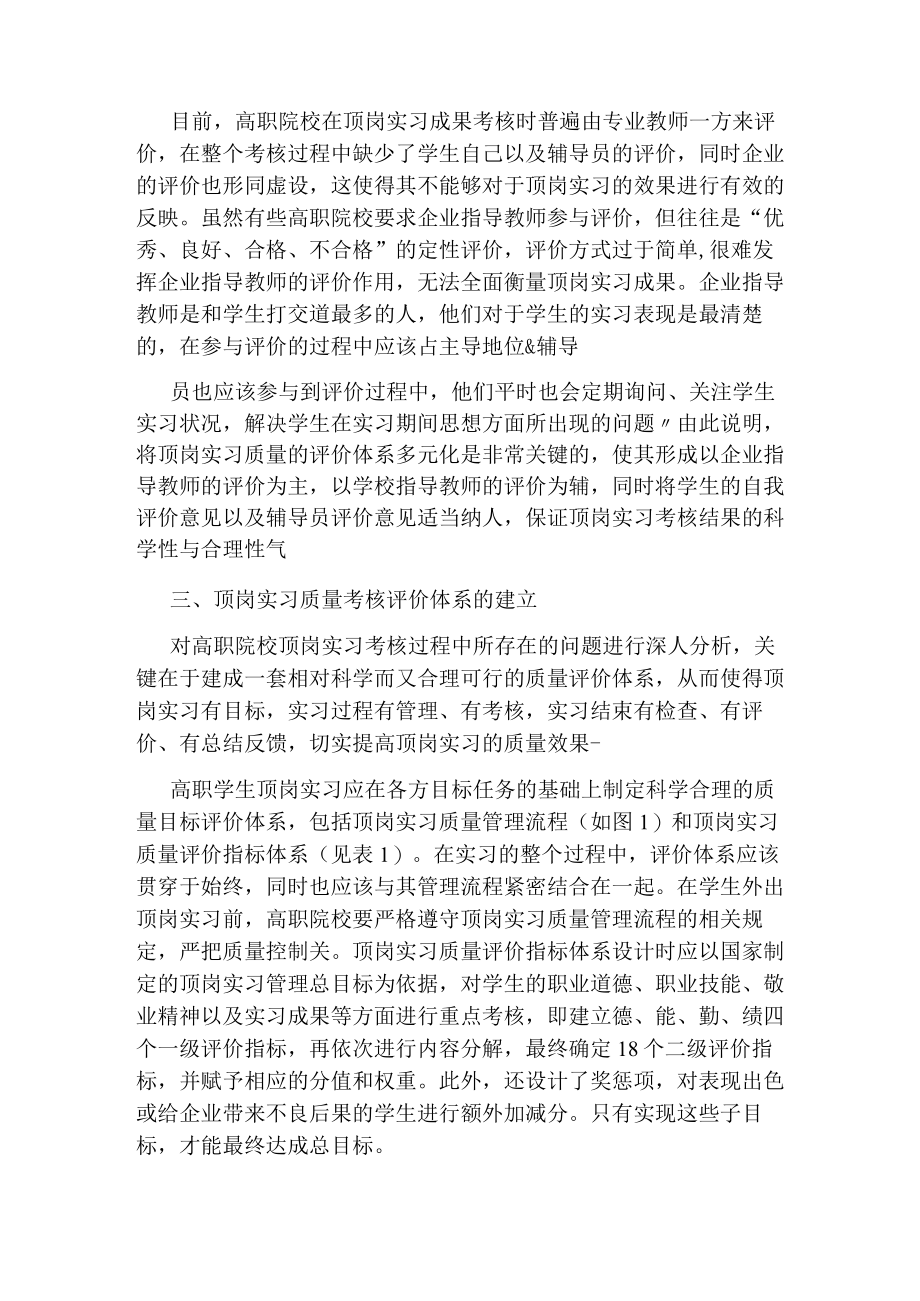 基于目标管理的高职学生顶岗实习质量评价体系论文.docx_第3页