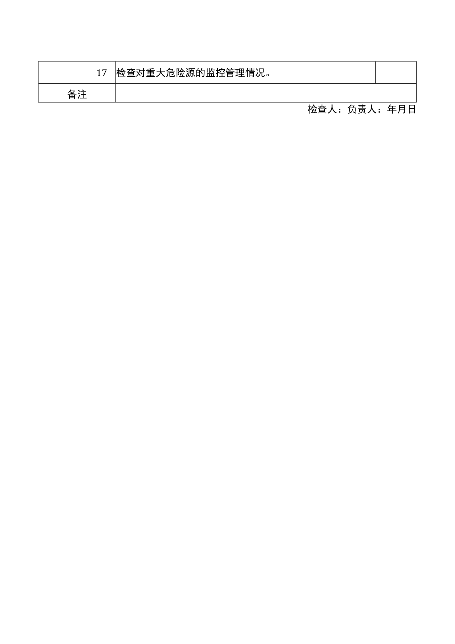 季节性安全检查表节假日施工.docx_第2页