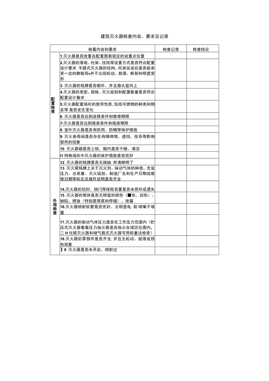 建筑灭火器检查内容要求及记录.docx_第1页