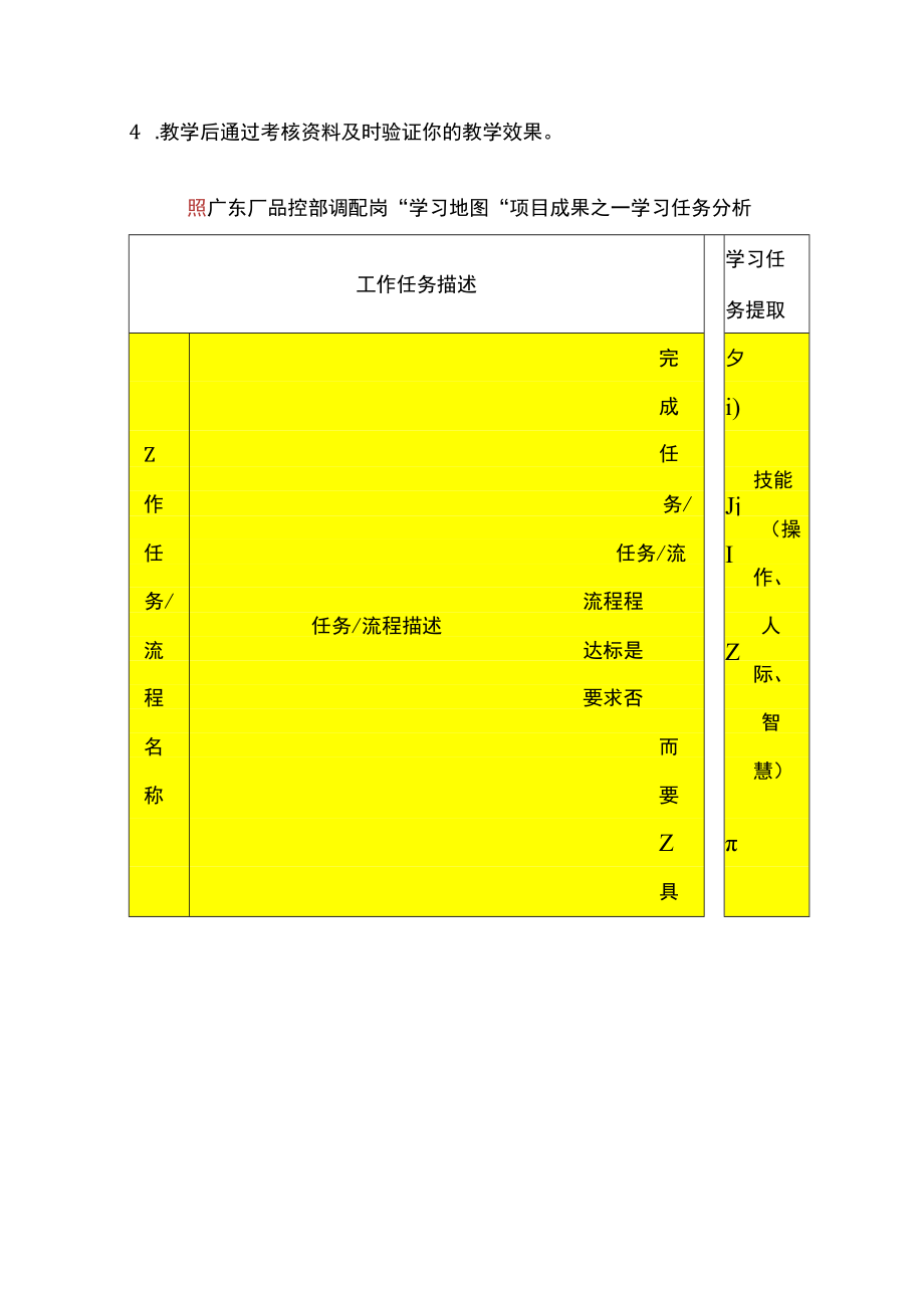 品控部品控员上岗培训讲师手册.docx_第3页