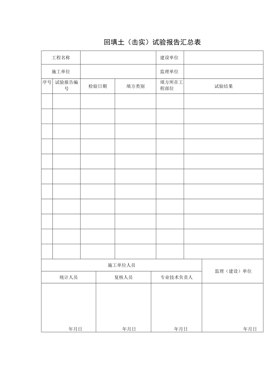 回填土击实试验报告汇总表.docx_第1页