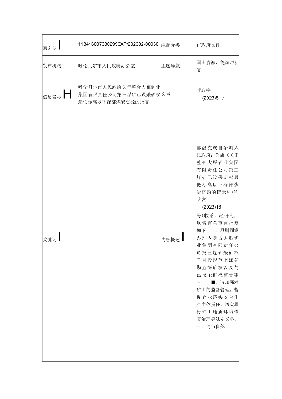 关于整合大雁矿业集团有限责任公司第三煤矿已设采矿权最低标高以下深部煤炭资源的批复.docx_第1页