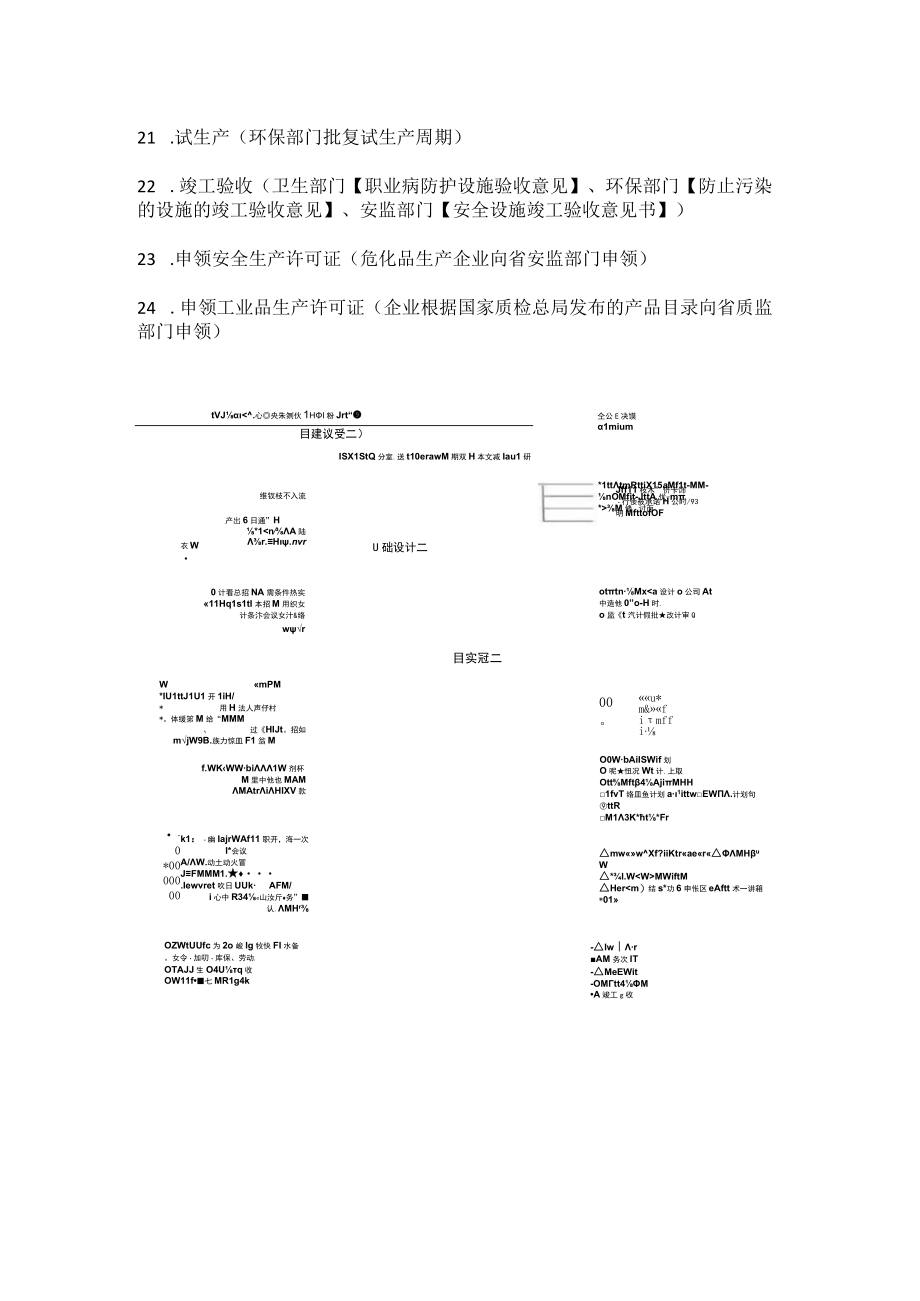 化工项目建设流程.docx_第3页