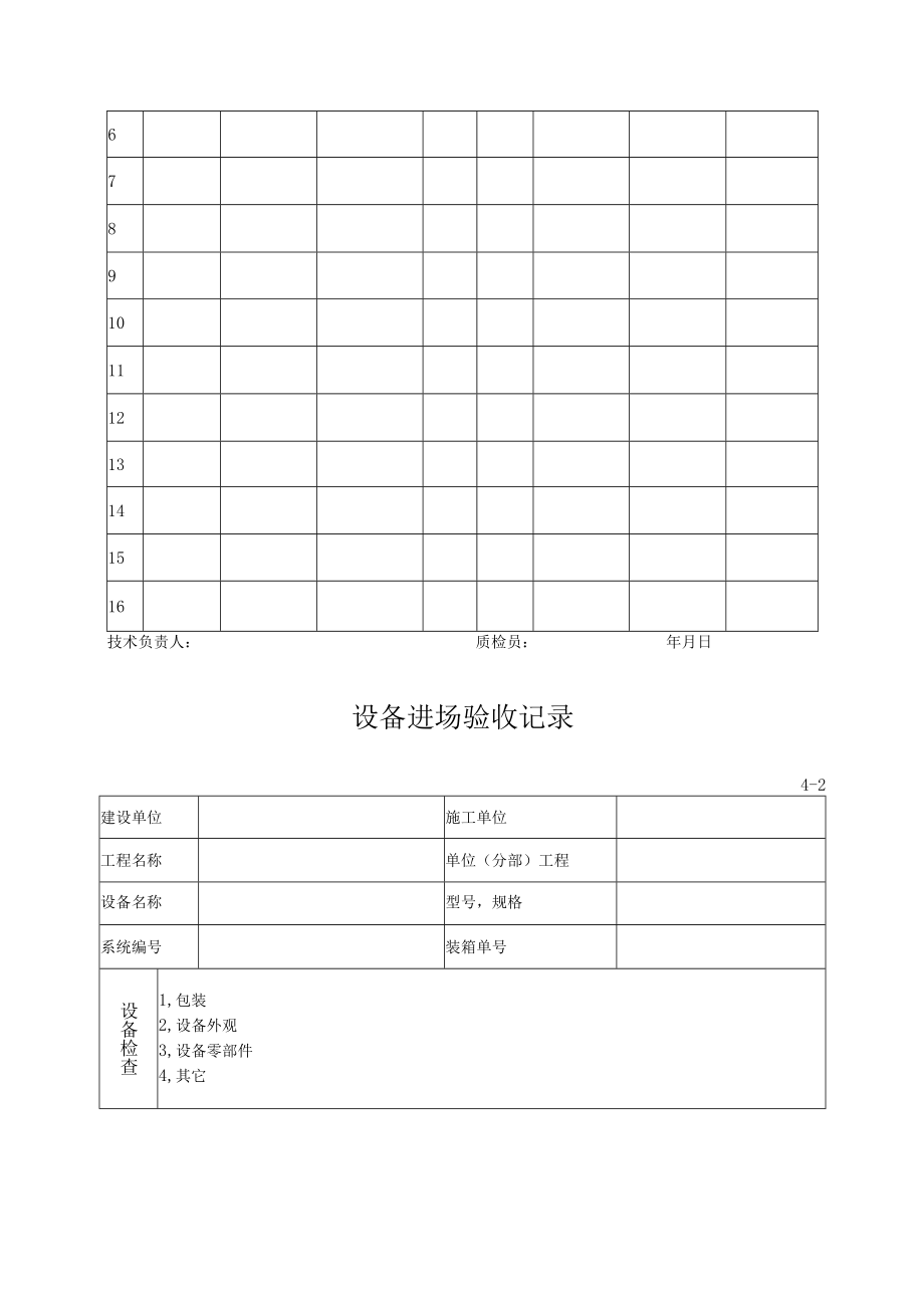 建筑工程表格(通风空调).docx_第2页