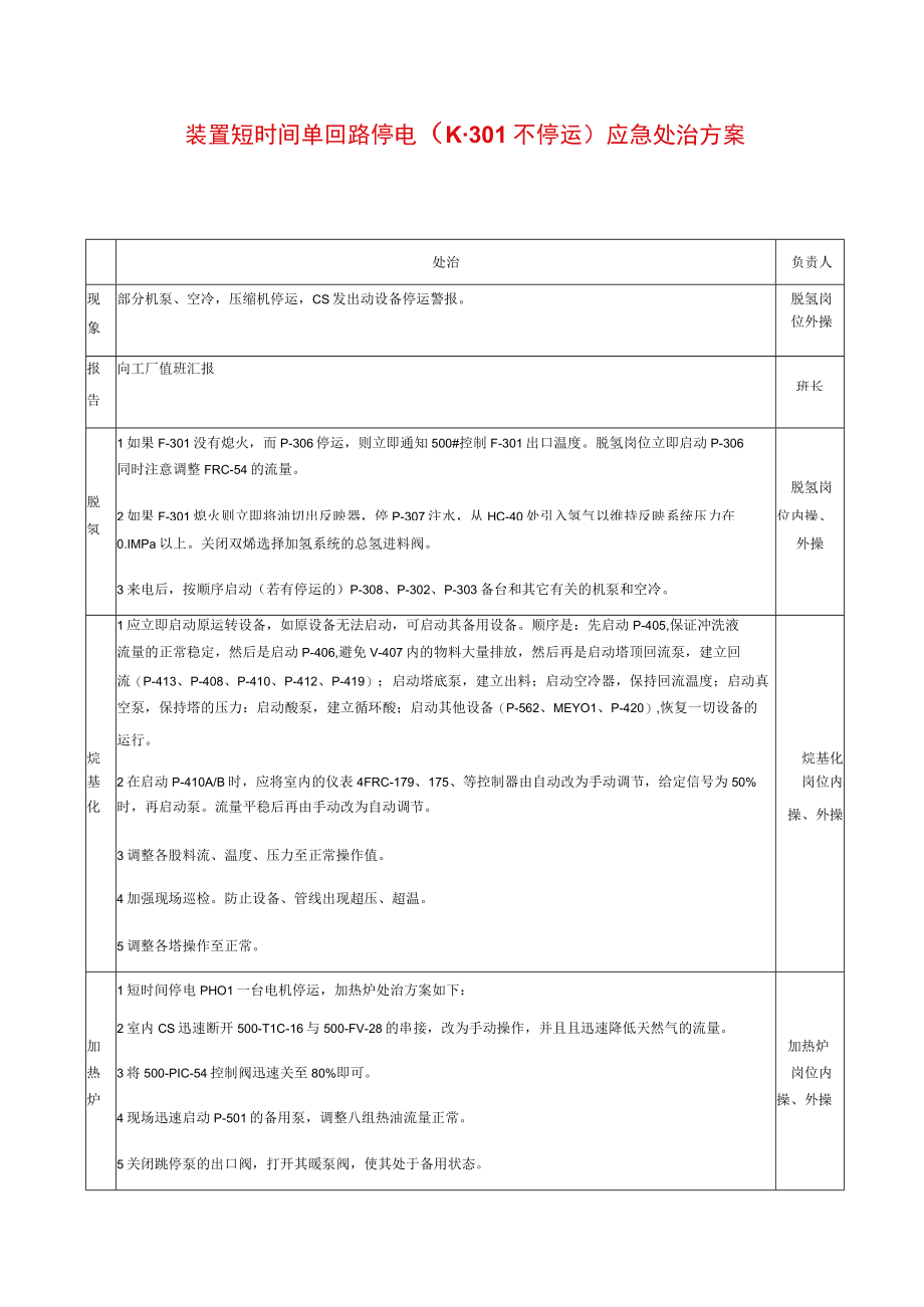 工厂设备安全事故应急处置卡(全套22页).docx_第3页