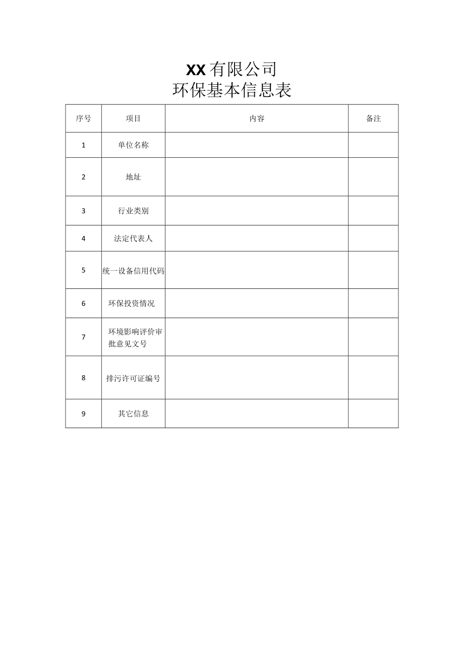 公司环保基本信息表.docx_第1页